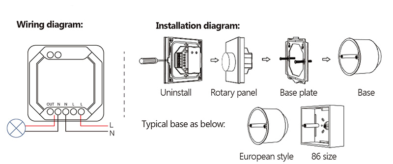 TW01RF RF AC Triac LED-Panel-Dimmschalter mit Knopfdiagramm