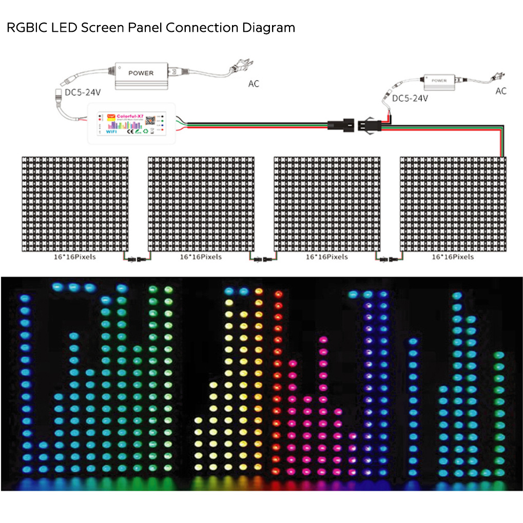 Ovladač X7 pro ovládání světel RGBIC LED obrazovky