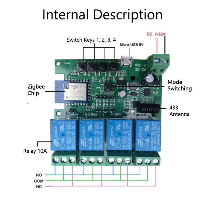 Zigbee 4 Gang Smart Switch Podpora APP / Voice / RF dálkové ovládání Zigbee 4 Gang Smart Switch Podpora APP / Voice / RF dálkové ovládání