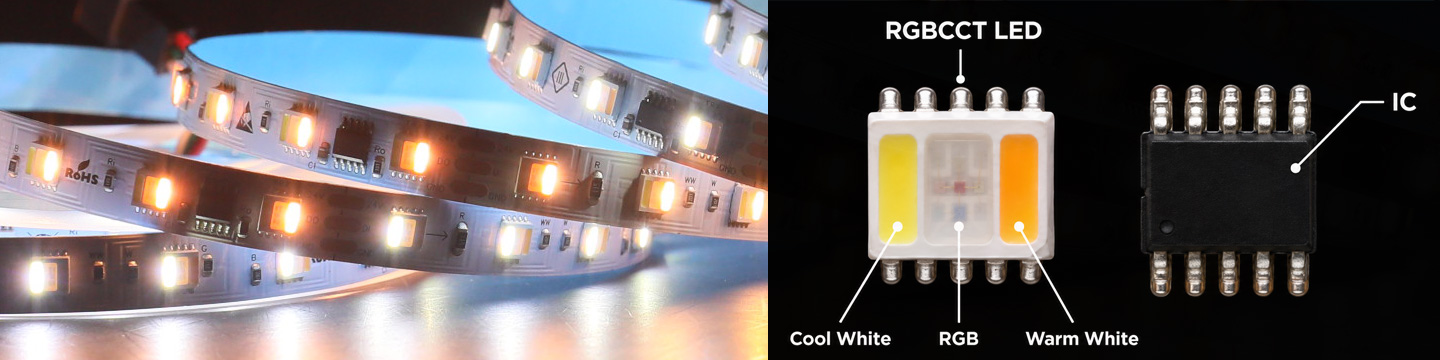 Addressable RGBCCT LED Strip Controller