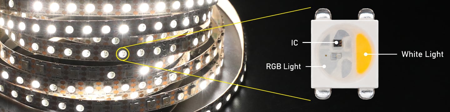 Addressable RGBW LED Strip Light Controller