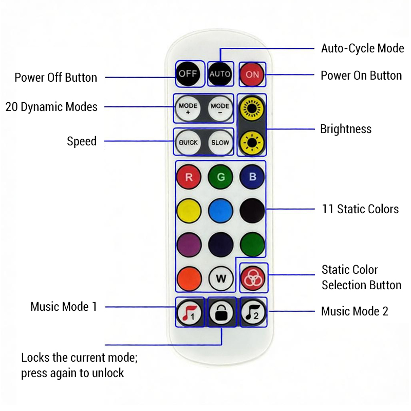 DC12V/24V RGB Bluetooth Music Smartphone APP 3 Key LED Light Controller, 20 Key IR Remote Control DC12V/24V RGB Bluetooth Music Smartphone APP 3 Key LED Light Controller, 20 Key IR Remote Control