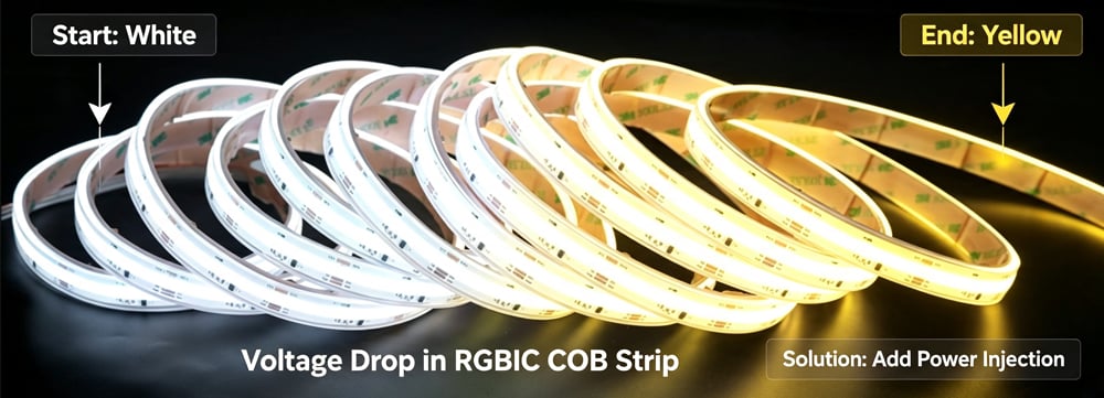 Cob Long Run LED Strip Voltage Drop | SuperLightingLED