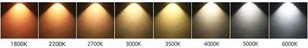 White Cob LED Strip Color Temperatures | SuperLightingLED