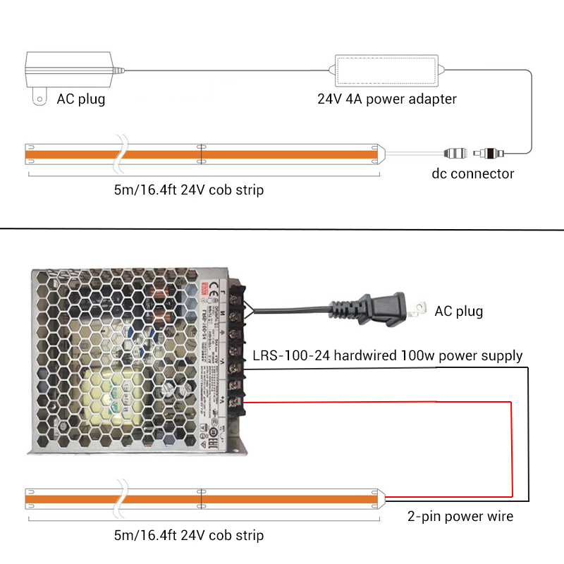 CRI90 320-LED/m Chips On Board 8mm Wide 24V COB Led Strip Light 16FT Reel CRI90 320-LED/m Chips On Board 8mm Wide 24V COB Led Strip Light 16FT Reel