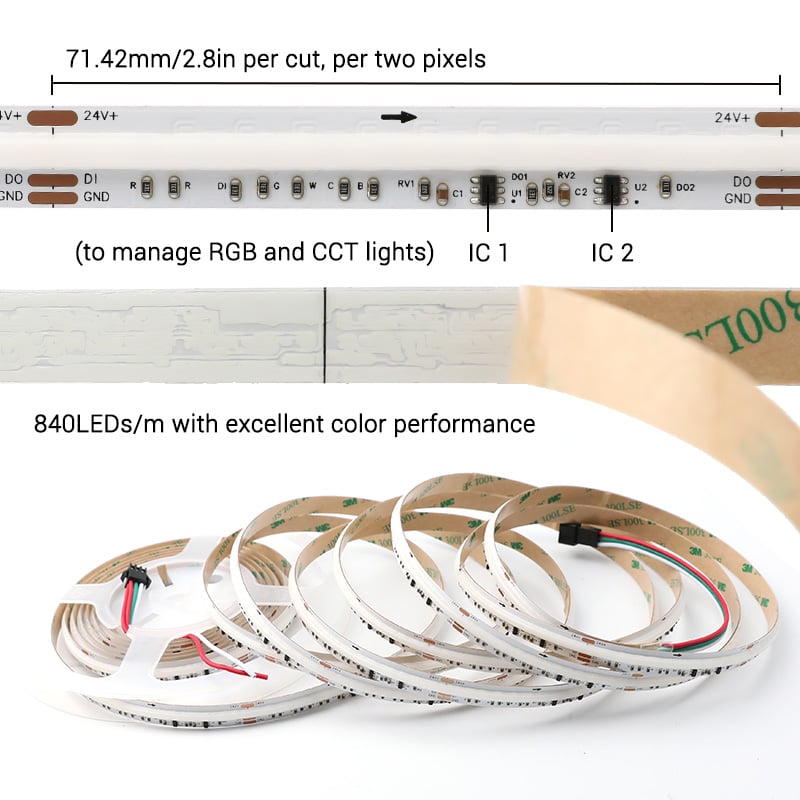 DC24V Digital LED RGBWC Addressable RGB Tunable White COB Lighting Strip DC24V Digital LED RGBWC Addressable RGB Tunable White COB Lighting Strip