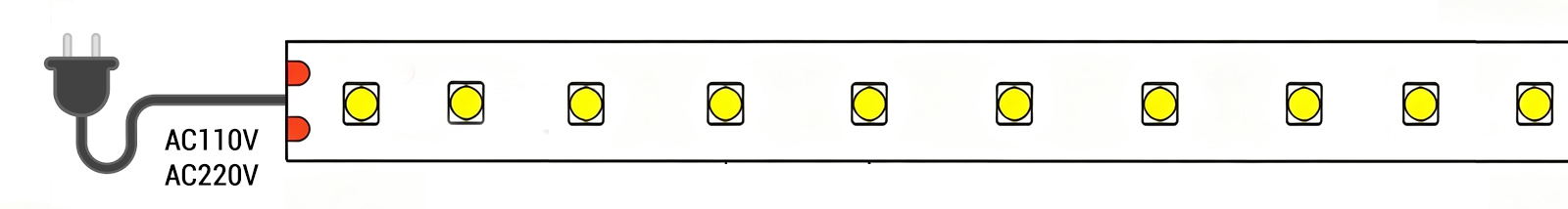 Driveless AC LED Strip
