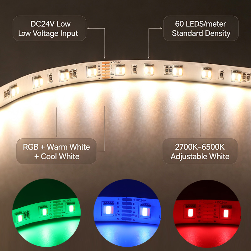 Economical 24-Volt CRGBW Versatile LED Strip Light