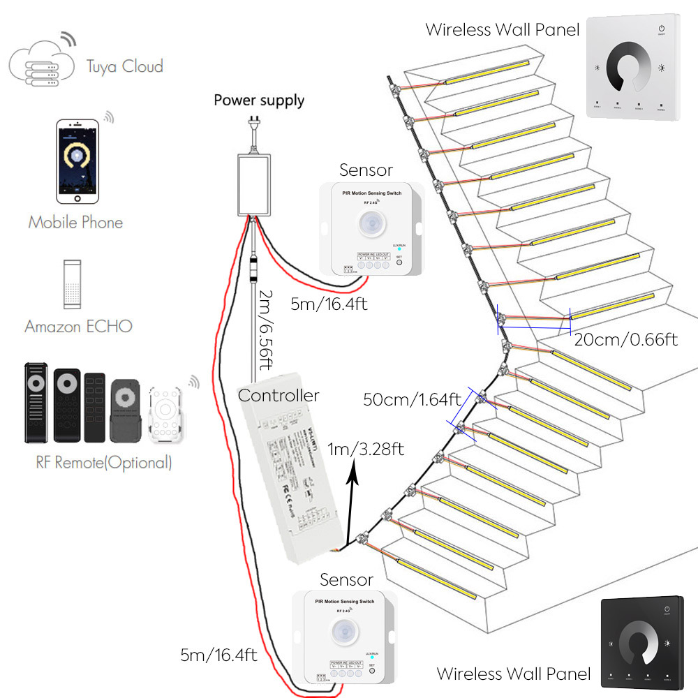 Smart Motion Sensitive Switch LED-Streifenlichter Treppenhaus-Beleuchtungsset Smart Motion Sensitive Switch LED-Streifenlichter Treppenhaus-Beleuchtungsset