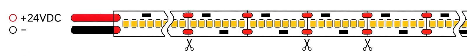 SMD 2216 LED Strip - High Density Lights