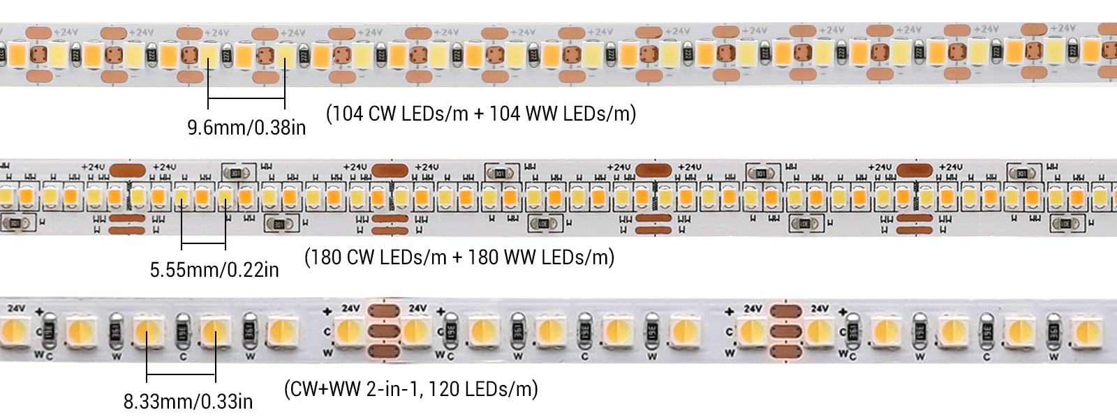 Types of CCT Tunable White LED Light Strips