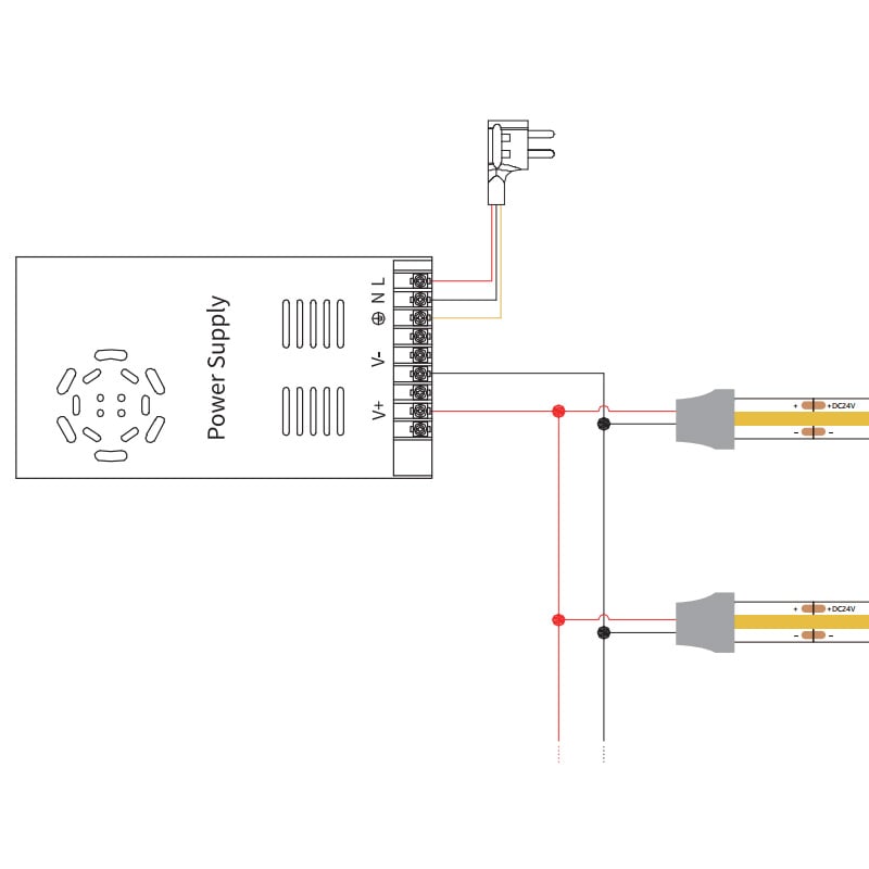 Professional UL Cob LED Strip Light DC24V White Pro Professional UL Cob LED Strip Light DC24V White Pro