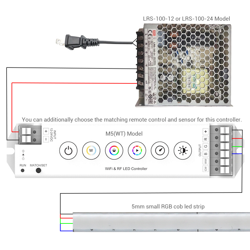 Ultra Small RGB 5mm COB Led Cabinet Lights Color Changing Fcob LED Strips 576Chips/m Ultra Small RGB 5mm COB Led Cabinet Lights Color Changing Fcob LED Strips 576Chips/m