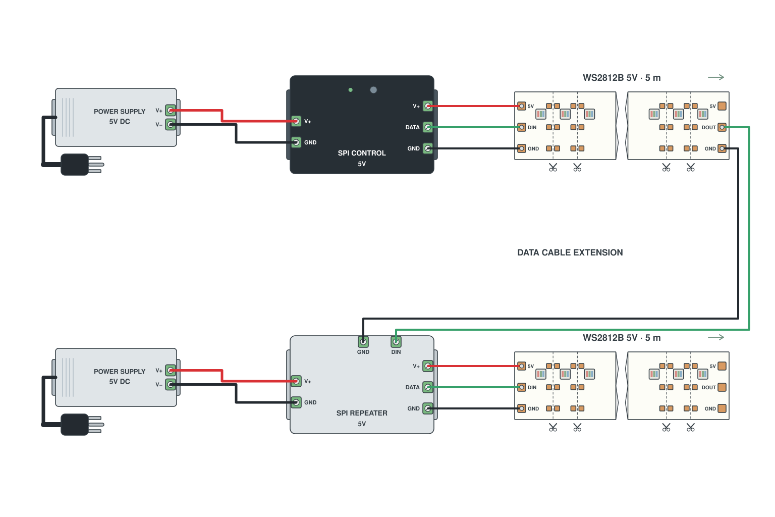 Wiring diagram: Signal amplifier / repeater for long data runs
