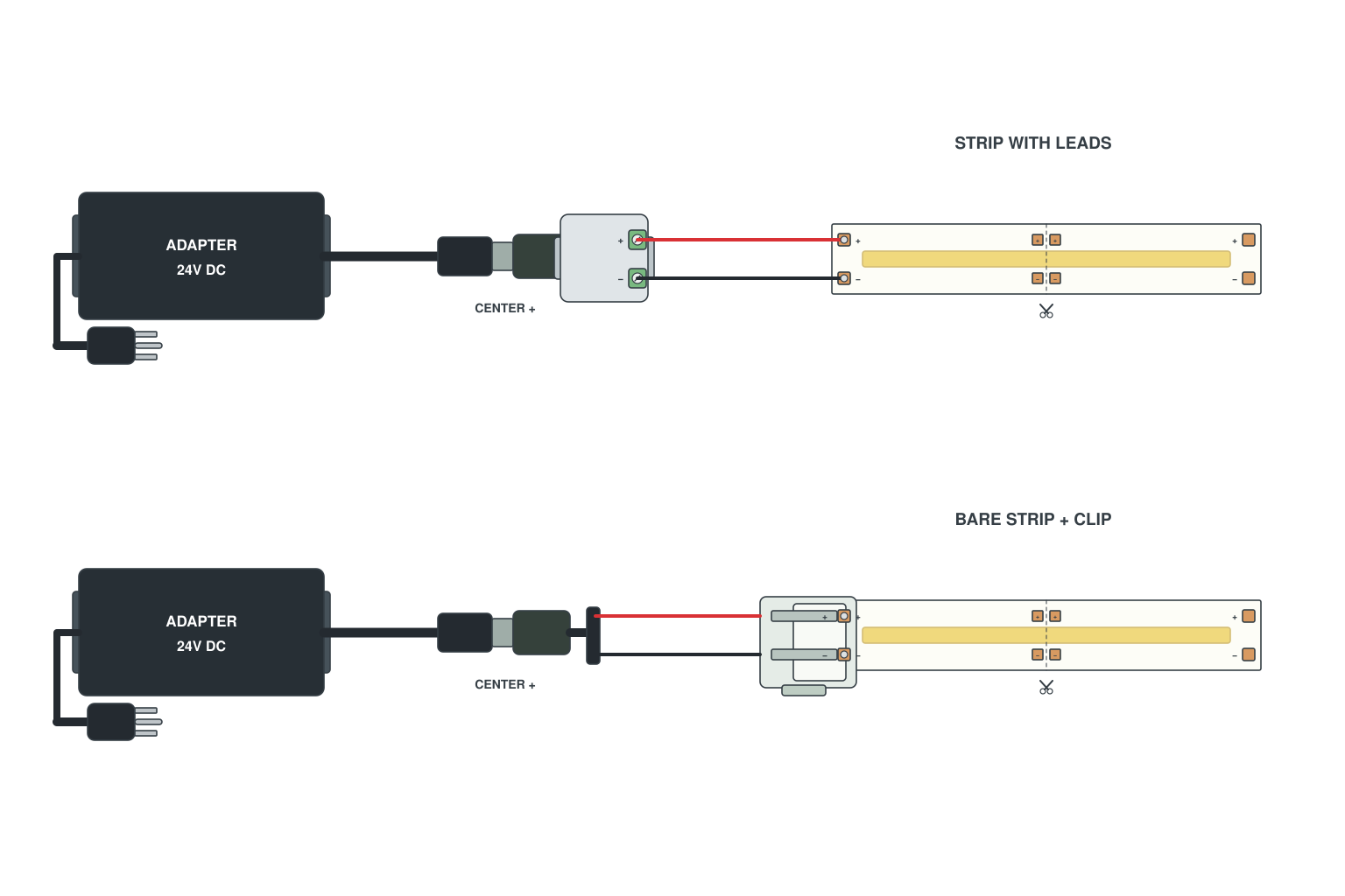 Plug-in adapter with DC barrel jack for an LED strip with or without wires