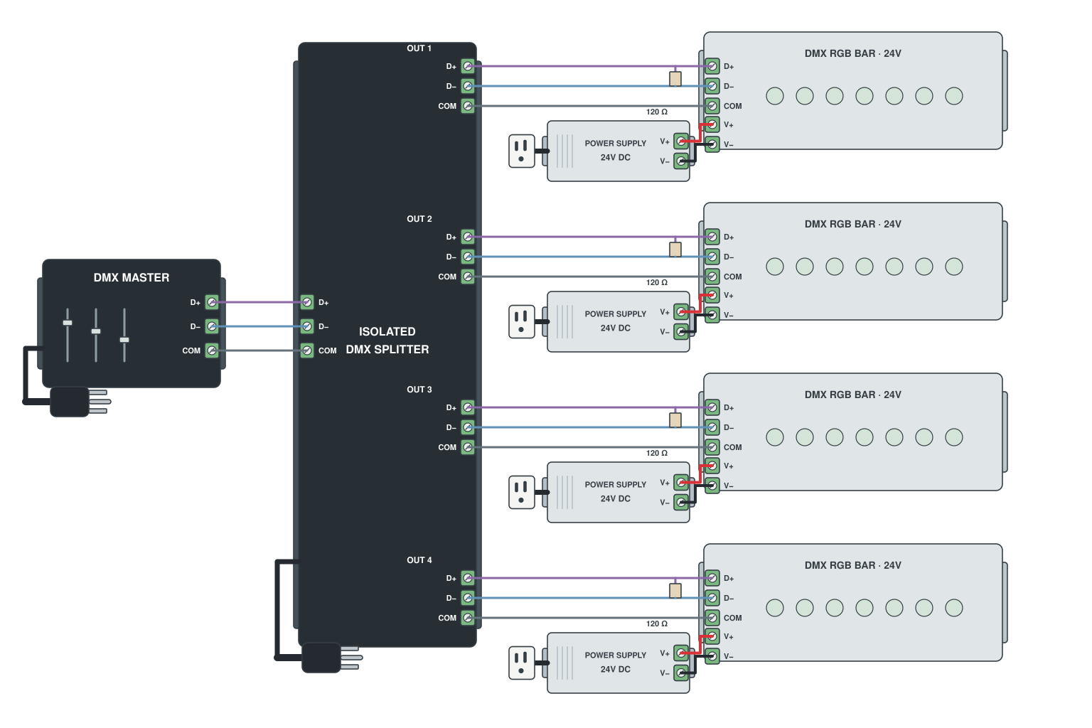 Wiring diagram: DMX signal distributor / splitter for 4 branches