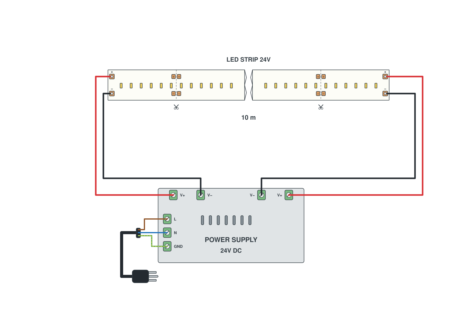 Wiring diagram: 10 m one continuous run with feed at both ends